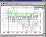 COMET SWR001_rozšířený program - větší obrázek