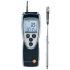 Anemometry